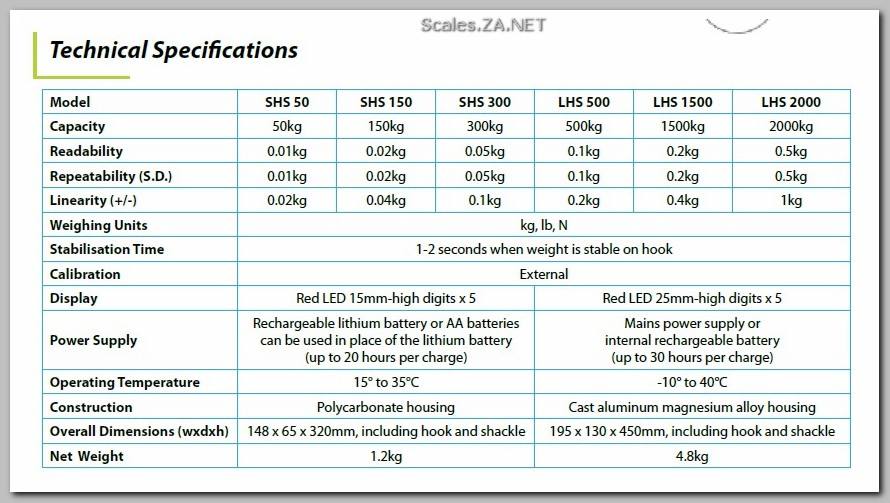 Specs of the SHS Crane scales for sale